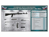 Электрифицированный стенд "Основные части и механизмы автомата Калашникова АК-74М" с полноразмерными, оригинальными макетами деталей и механизмов под стеклом - fgospostavki.ru - Вологда