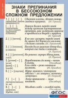 Комплект таблиц. Русский язык 9 класс - fgospostavki.ru - Вологда