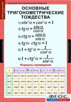 Комплект таблиц. Алгебра и начала анализа 10 класс. - fgospostavki.ru - Вологда