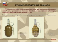 Комплект плакатов "Ручные гранаты" - fgospostavki.ru - Вологда