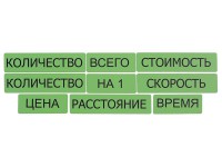 Набор магнитных карточек "Опорные слова к задачам" (зеленый) - fgospostavki.ru - Вологда