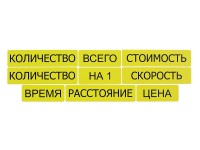Набор магнитных карточек "Опорные слова к задачам" (желтый) - fgospostavki.ru - Вологда