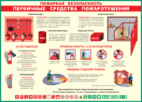 Таблица "Пожарная безопасность. Первичные средства пожаротушения" (100х140 сантиметров, винил) - fgospostavki.ru - Вологда