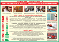 Таблица "Действия при пожаре в школах, детских дошкольных учреждениях" (100х140 сантиметров, винил) - fgospostavki.ru - Вологда