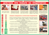 Таблица "Действия при пожаре на предприятии" (100х140 сантиметров, винил) - fgospostavki.ru - Вологда