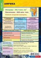 Комплект таблиц. География. Материки и океаны 7 класс. - fgospostavki.ru - Вологда