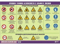 Таблица демонстрационная "Правила техники безопасности в кабинете физики" (винил 70x100) - fgospostavki.ru - Вологда