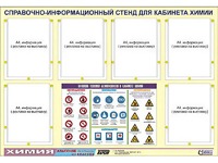 Стенд информационный "Правила техники безопасности в кабинете химии" (80х110, 6 карманов) - fgospostavki.ru - Вологда