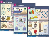 Комплект таблиц "Металлы" (10 таблиц, формат А1, ламинированные) - fgospostavki.ru - Вологда