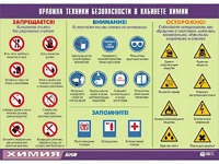Таблица демонстрационная "Правила техники безопасности в кабинете химии" (винил 100х140) - fgospostavki.ru - Вологда