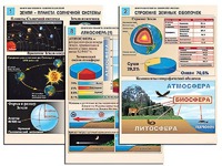 Комплект таблиц по географии "Земля как планета. Земля как система" раздаточные (цветные, ламинированные, А4, 12 штук) - fgospostavki.ru - Вологда