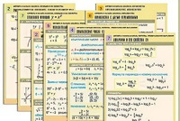 Комплект таблиц по всему курсу "Алгебра и начала анализа" (50 таблиц, А1, полноцветные, ламинированные) - fgospostavki.ru - Вологда