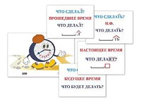 Модель-аппликация "Неопределенная форма глагола. Три времени глагола" (лам.) - fgospostavki.ru - Вологда