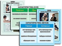 Модель-аппликация "Ступени к грамоте. Звуки и буквы русского языка" (ламинированная) - fgospostavki.ru - Вологда