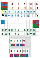 Демонстрационное пособие "Касса "Лента букв" - fgospostavki.ru - Вологда