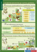 Комплект таблиц. Биология 10-11 класс. Эволюционное учение. - fgospostavki.ru - Вологда