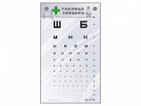 Интерактивный стенд "Таблица Сивцева" - fgospostavki.ru - Вологда