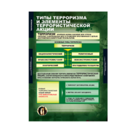 Комплект таблиц. ОБЖ. Терроризм. - fgospostavki.ru - Вологда