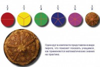 Учебно-игровой комплекс на магнитах "Доли круга" - fgospostavki.ru - Вологда