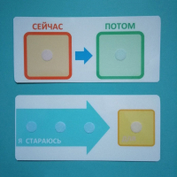 Двусторонний планшет "Сейчас - потом" - fgospostavki.ru - Вологда