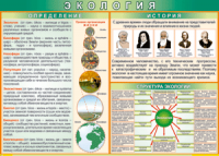 Таблица "Экология. Определения и история" (100х140 сантиметров, винил) - fgospostavki.ru - Вологда