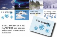 Комплект таблиц "Время" на английском языке - fgospostavki.ru - Вологда