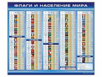 Стенд "Флаги и население мира" - fgospostavki.ru - Вологда