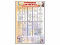 Стенд "Формулы для решения задач по математике" - fgospostavki.ru - Вологда