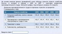 Интерактивные курсы. География 9 класс . Базовый. - fgospostavki.ru - Вологда