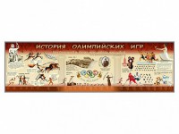 Настенное полотно "История Олимпийских игр" - fgospostavki.ru - Вологда