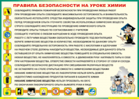 Таблица "Правила безопасности на уроке химии" (100х140 сантиметров, винил) - fgospostavki.ru - Вологда