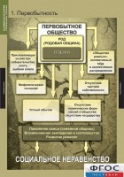 Комплект таблиц. Всемирная история (обобщающие таблицы). - fgospostavki.ru - Вологда
