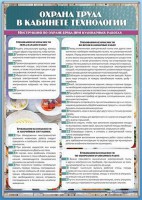 Стенд "Охрана труда в кабинете технологии" - fgospostavki.ru - Вологда