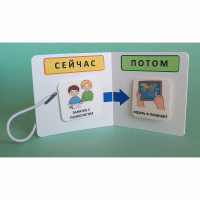 Карманный планшет "СЕЙЧАС - ПОТОМ" - fgospostavki.ru - Вологда