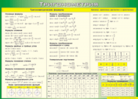 Таблица "Тригонометрия" (100х140 сантиметров, винил) - fgospostavki.ru - Вологда