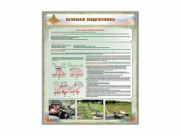 Стенд "Огневая подготовка" Вариант 1 - fgospostavki.ru - Вологда