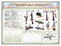 Стенд-уголок маркерный "Техника безопасности. Устройство, сборка и разборка автомата АК-74. Нормативы" - fgospostavki.ru - Вологда