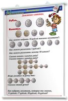 Плакаты по математике 1-4 классы. Для оформления кабинета. - fgospostavki.ru - Вологда