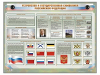 Интерактивный электрифицированный стенд "Устройство и государственная символика Российской Федерации" - fgospostavki.ru - Вологда