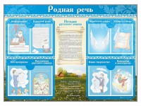 Стенд-уголок "Родная речь" - fgospostavki.ru - Вологда