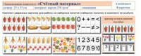 Учебно-наглядное пособие для начальных классов. Счетный материал - fgospostavki.ru - Вологда