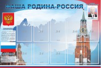 Стенд "Наша родина-Россия" - fgospostavki.ru - Вологда