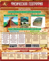 Стенд "Физическая география. Литосфера" Вариант 1 - fgospostavki.ru - Вологда