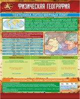 Стенд "Физическая география. Тектоника литосферных плит" - fgospostavki.ru - Вологда