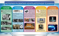 Стенд "История развития компьютерной техники" Вариант 2 - fgospostavki.ru - Вологда