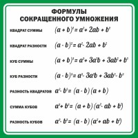 Стенд "Формулы сокращенного умножения" Вариант 2 - fgospostavki.ru - Вологда