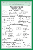 Стенд "Планиметрия" - fgospostavki.ru - Вологда