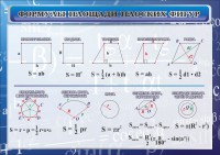 Стенд "Формулы площади плоских фигур" - fgospostavki.ru - Вологда