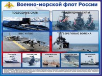 Стенд "Военно-морской флот России" - fgospostavki.ru - Вологда