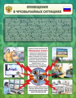 Стенд "Оповещения в чрезвычайных ситуациях" - fgospostavki.ru - Вологда